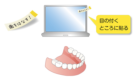 TCHの治療法
